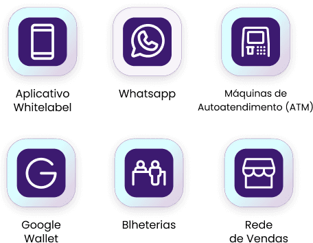 CAPILARIDADE DE CANAIS DE VENDA